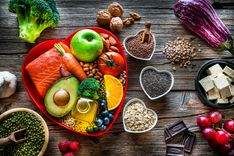Food image under Food Handler and Food Safety Supervisor courses Australia